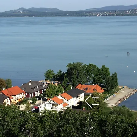 Lägenhet Panorama